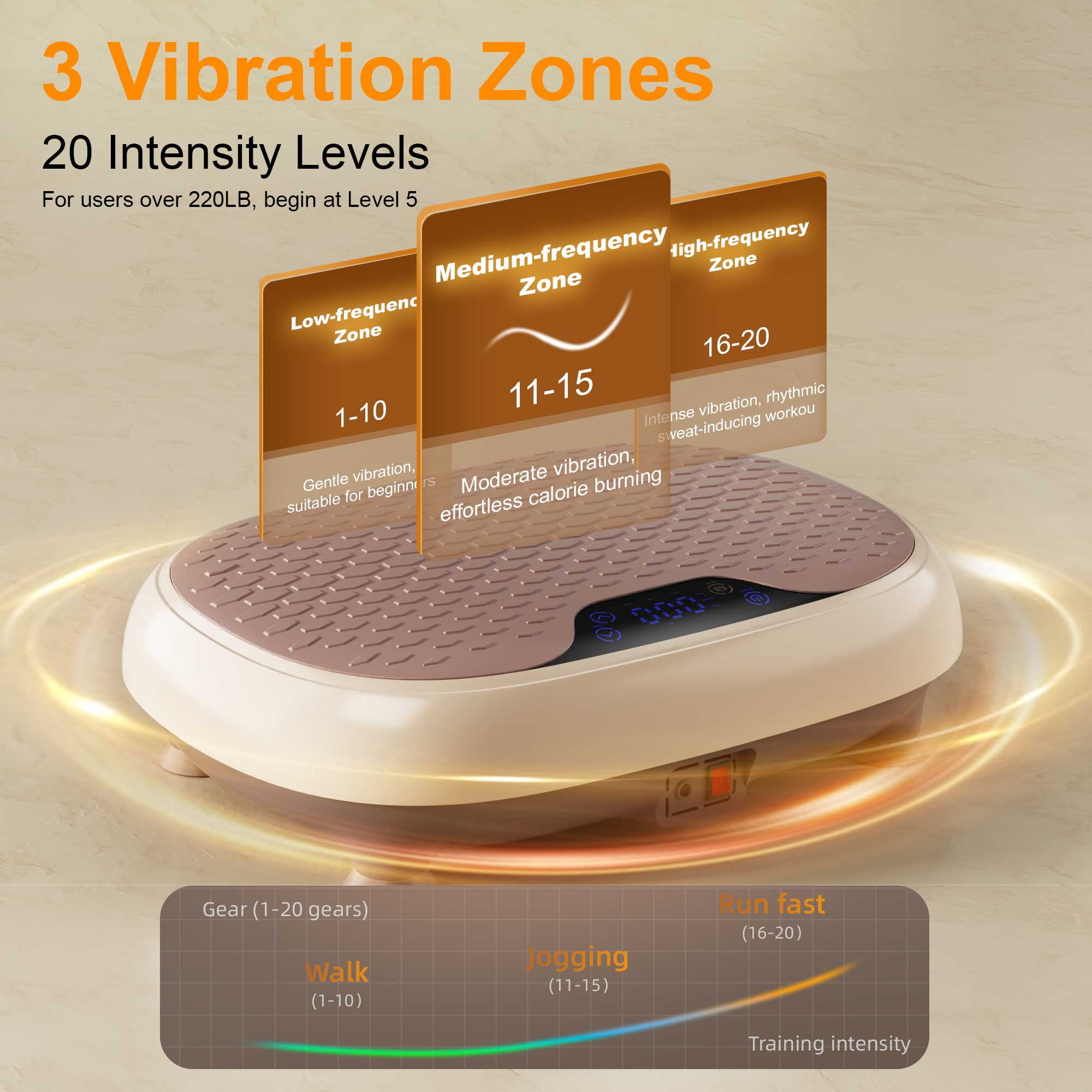 LEERCON Vibration Plate Exercise Machine, Home Fitness, Whole Body Workout, 330 Lbs Capacity, Remote Control