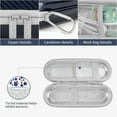 thumbnail image 4 of Clearance! Toothbrush Protective Case Travel Storage Bag Storage Bag*1, 4 of 4