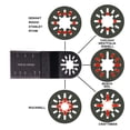 thumbnail image 4 of 5pcs/Set Oscillating Tool Blades, Universal Semicircular Saw Blades Straight Saw Blades Quick Release Durable Oscillating Tool, 4 of 5