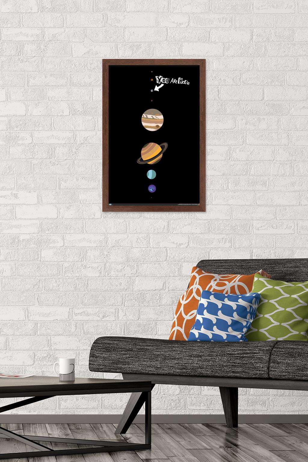 The Big Bang Theory - Planets Wall Poster, 14.725" x 22.375", Framed