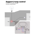 thumbnail image 4 of leyfeng Inalámbrico 16A Mini S-mart Switch Compatible con Control de aplicación de teléfono/Tiempo/Control de voz/Configuración de escenas/Grupo, 4 of 8