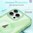 thumbnail image 2 of for iPhone 14 Pro Case, [Compatible with MagSafe] Full-Body Protection Anti-Scratch Case with Built-in Screen Protector, Front Cover TPU Frame Durable for iPhone 14 Pro Cover, Green, 2 of 8