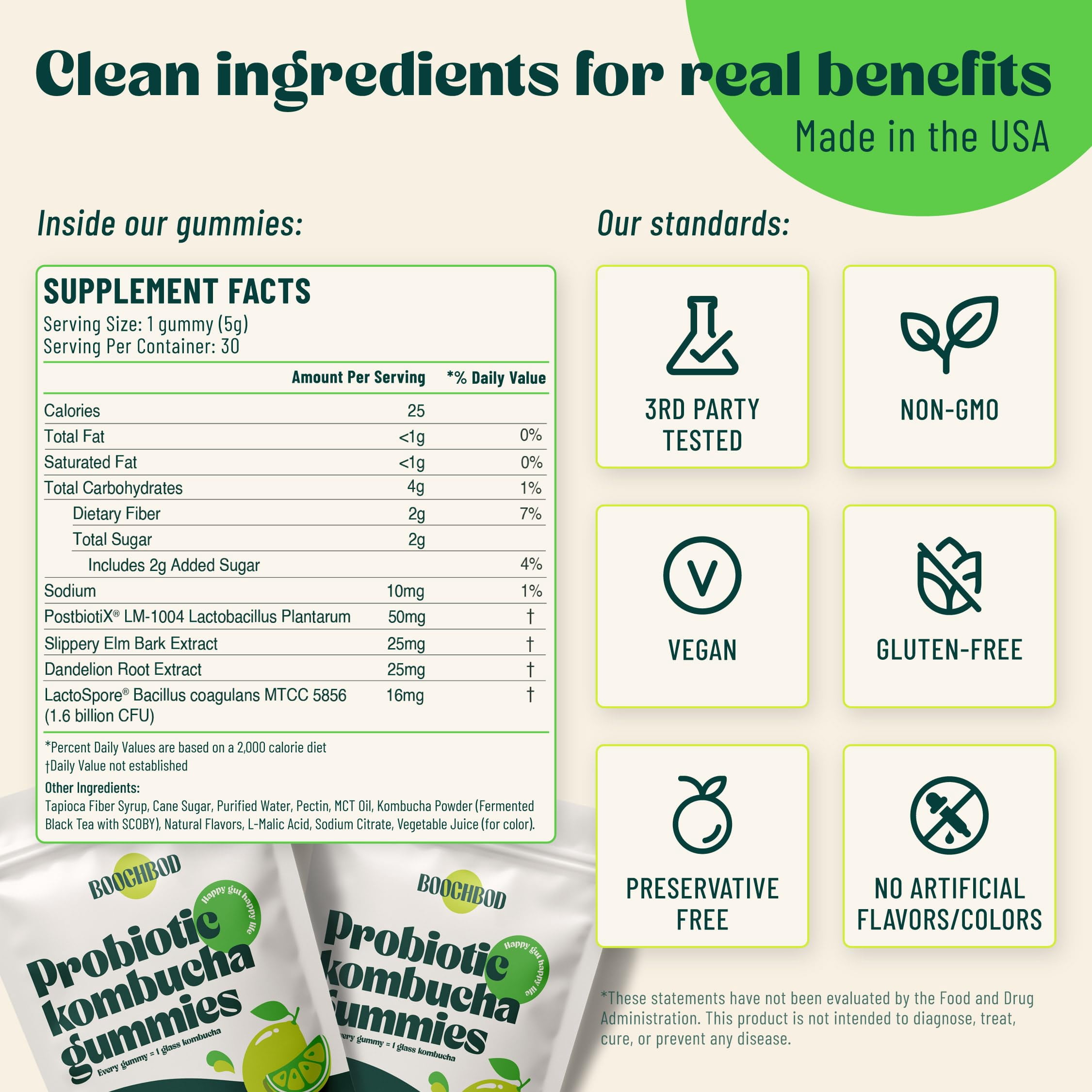 BoochBod - Probiotic Kombucha Gummy - Prebiotics, Probiotics, Postbiotics, Fiber Supplement, Slippery Elm, Dandelion Root, for Bloating, Gut Health - For Women and Men - Lemon Lime