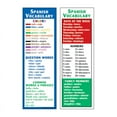 thumbnail image 2 of McDonald Publishing MC-K1161BN Spanish Vocabulary Smart Bookmarks - Pack of 12, 2 of 2