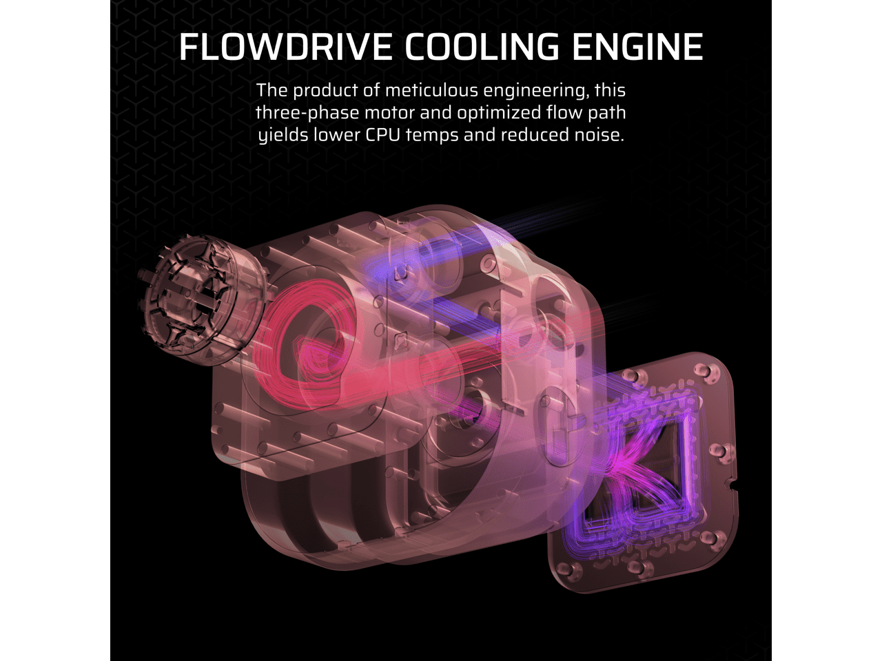 Corsair iCUE LINK TITAN 360 RX RGB AIO Liquid CPU Cooler White