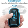 thumbnail image 5 of Key Fob Cover Compatible with Toyota Highlander RAV4 Camry Corolla Avalon C-HR 2017-2025 4 Button Keychain Case Holder Protector,Blue, 5 of 5