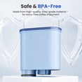 thumbnail image 2 of JIAHAOO Replacement Water Filter Eco Friendly Bpa Free Construction For Hd8900 Hd8902 Hd8904 Coffee Machine System, 2 of 9