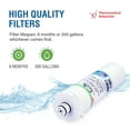 thumbnail image 6 of Swift Green Filters Pharmaceutical Replacement for Bosch 640565 Refrigerators Water Filters(Pack of 1), 6 of 7