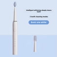 thumbnail image 1 of Cepillo de dientes eléctrico portátil inteligente para fiestas de estudiantes, cepillo de dientes sónico impermeable recargable por USB de tres velocidades para adultos, 1 of 6