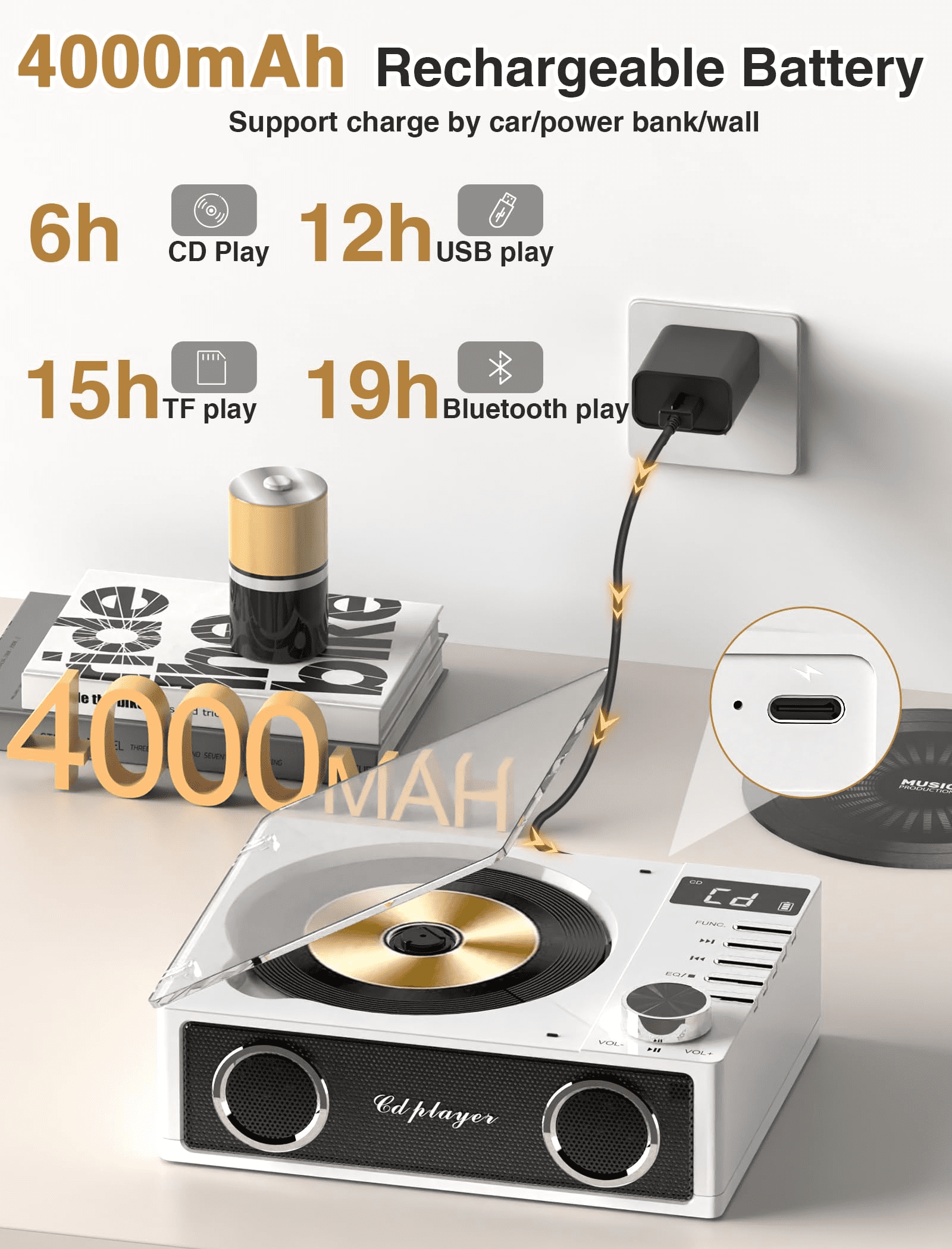 Jazmm CD Player with Bluetooth 5.3, 4000mAh Rechargeable CD Player with Remote Control, FM Radio, CD Player with Speakers for Home, CD Player for Car, Supports USB, TF, AUX, Optical Input
