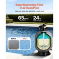 thumbnail image 2 of KFFKFF Sand Filter, 24-Inch, 65 GPM Above Inground Swimming Pool Sand Filter System, with 7-Way Multi-Port Valve, Backwash, Rinse, Recirculate, 2 of 9