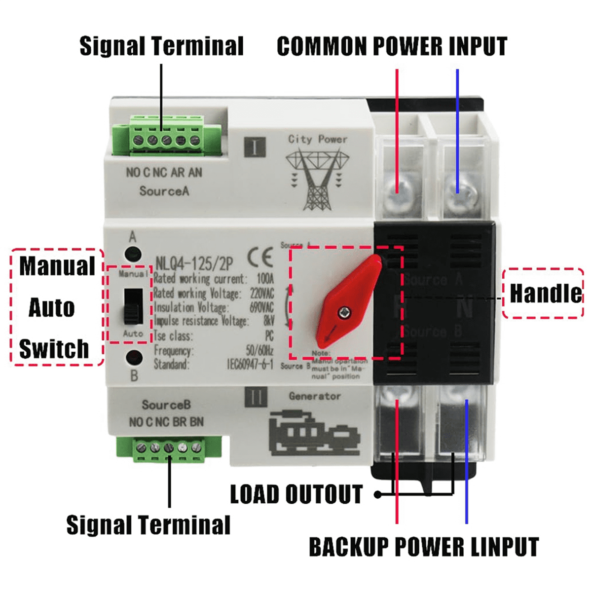 Automatic Transfer Switch 2P 100A Din Rail Mount Dual Power Switch for Generators Electrical Selection Switch NLQ4-2P