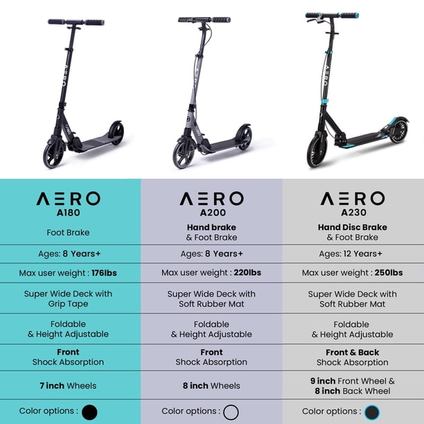 Aero A180 Two Wheel Scooters for Kids Ages 6-12, Teens, Youth