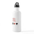 thumbnail image 3 of CafePress - BRIDGE3 Water Bottle - Stainless Steel Water Bottle, Sports Bottle, 1.0L, 3 of 5