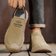 thumbnail image 4 of Men's Slip‑On Low‑Top Work Utility Shoes, Faux Leather Upper Round‑Toe Reinforced Toe Cap Rugged Block Outsole Comfort Footwear For Daily Work And Casual Wear, 4 of 7