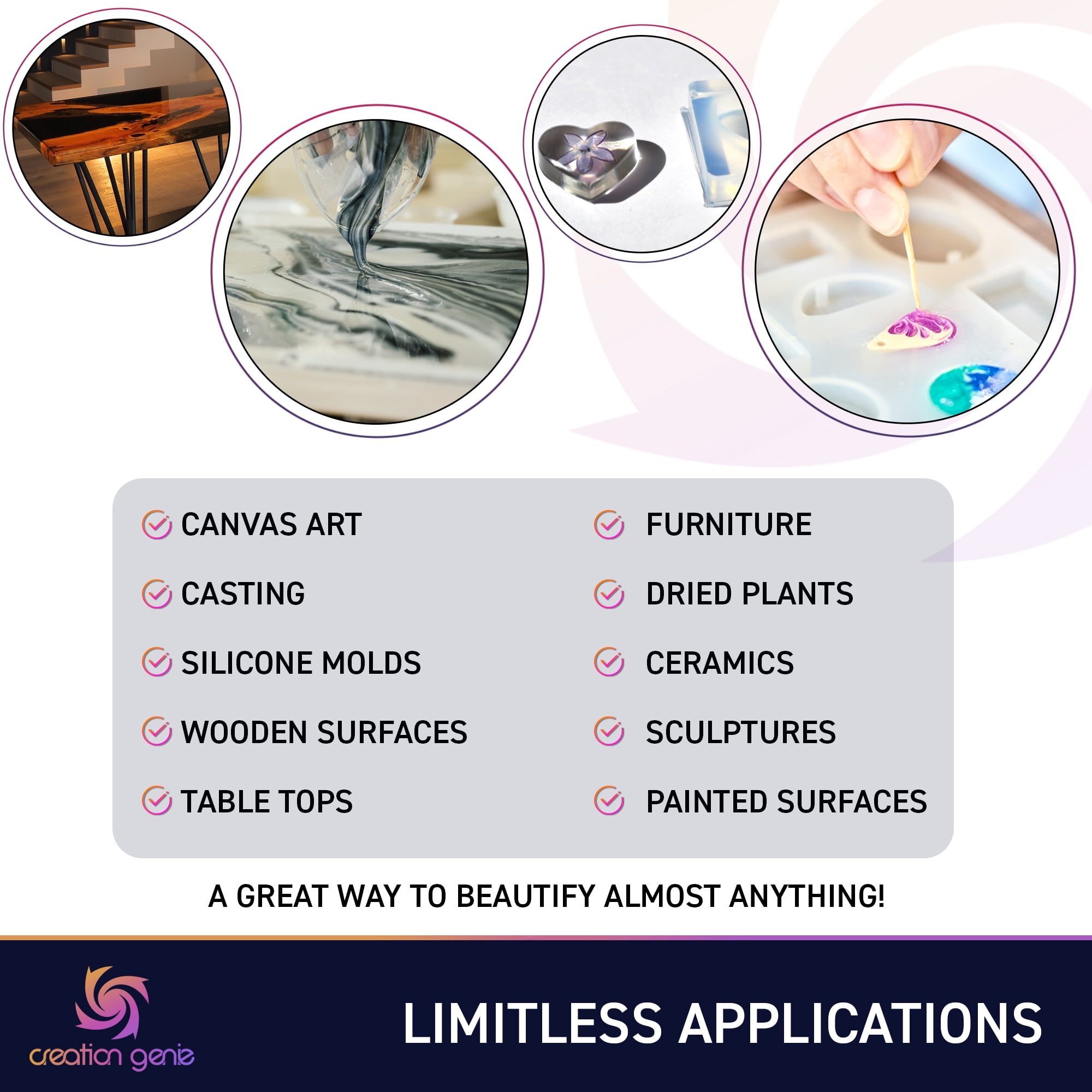 Epoxy Resin, Art Resin, Clear Coating, Crafts, Jewelry,  Creation Genie Superior Quality Epoxy Resin 32oz kit