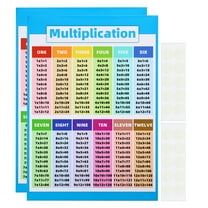 2Pcs Multiplication Chart, 11x16inch Multiplication Chart Poster Multiplication Table Poster Laminated