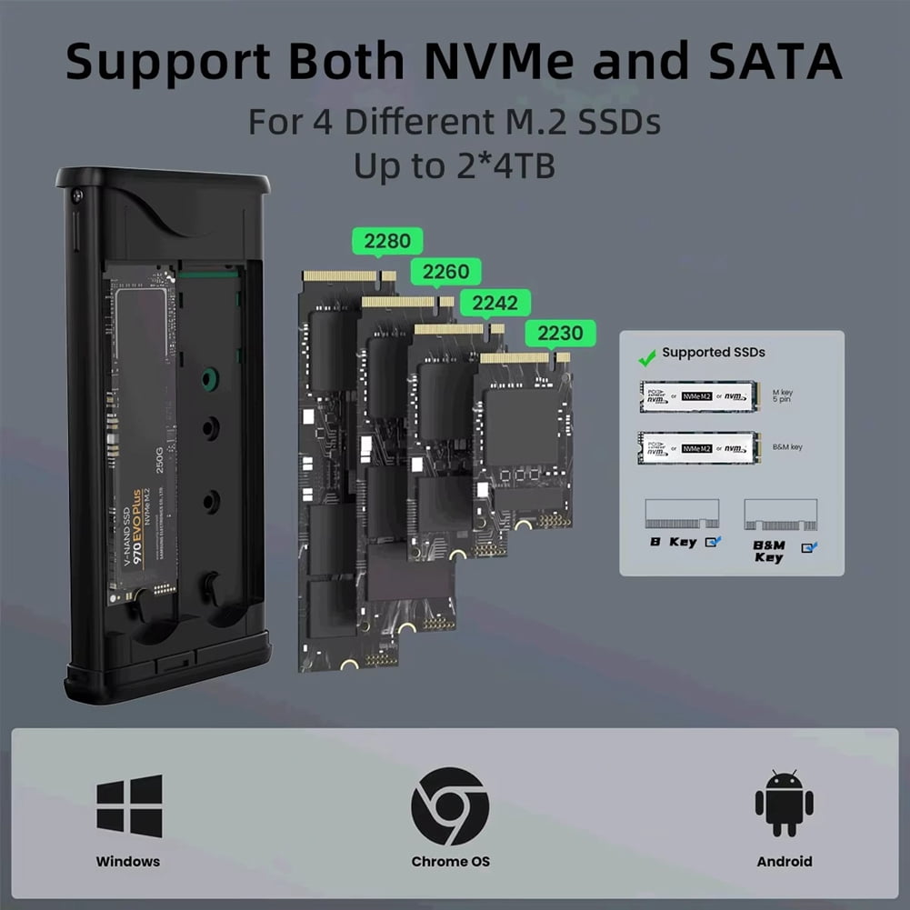 M.2 NVME Dual Protocol SSD Enclosure Dual Bay &NVME SSD Case 10Gbps USB Type C SSD Case M.2 Hard Disk Box