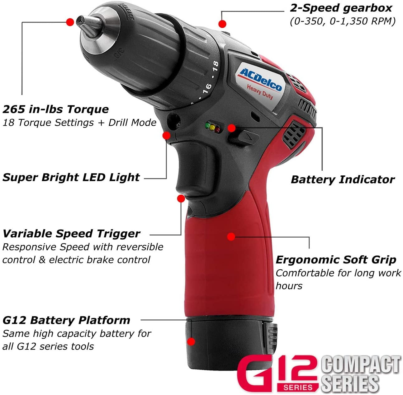 ACDelco ARI12105-K5 G12 Series 12V Cordless Li-ion 3/8" 2-Speed Drill Driver & 1/4" Impact Driver Combo Tool Kit with 2 Batteries