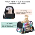 thumbnail image 3 of Rainbow Unicorn Premium Cat Carrier Bag - Durable 900D Oxford Cloth & Sherpa Base, Spacious 17x10x11.8 in Size, Comfortable Nylon Webbing - Ideal for Traveling with Your Feline Friend!, 3 of 7