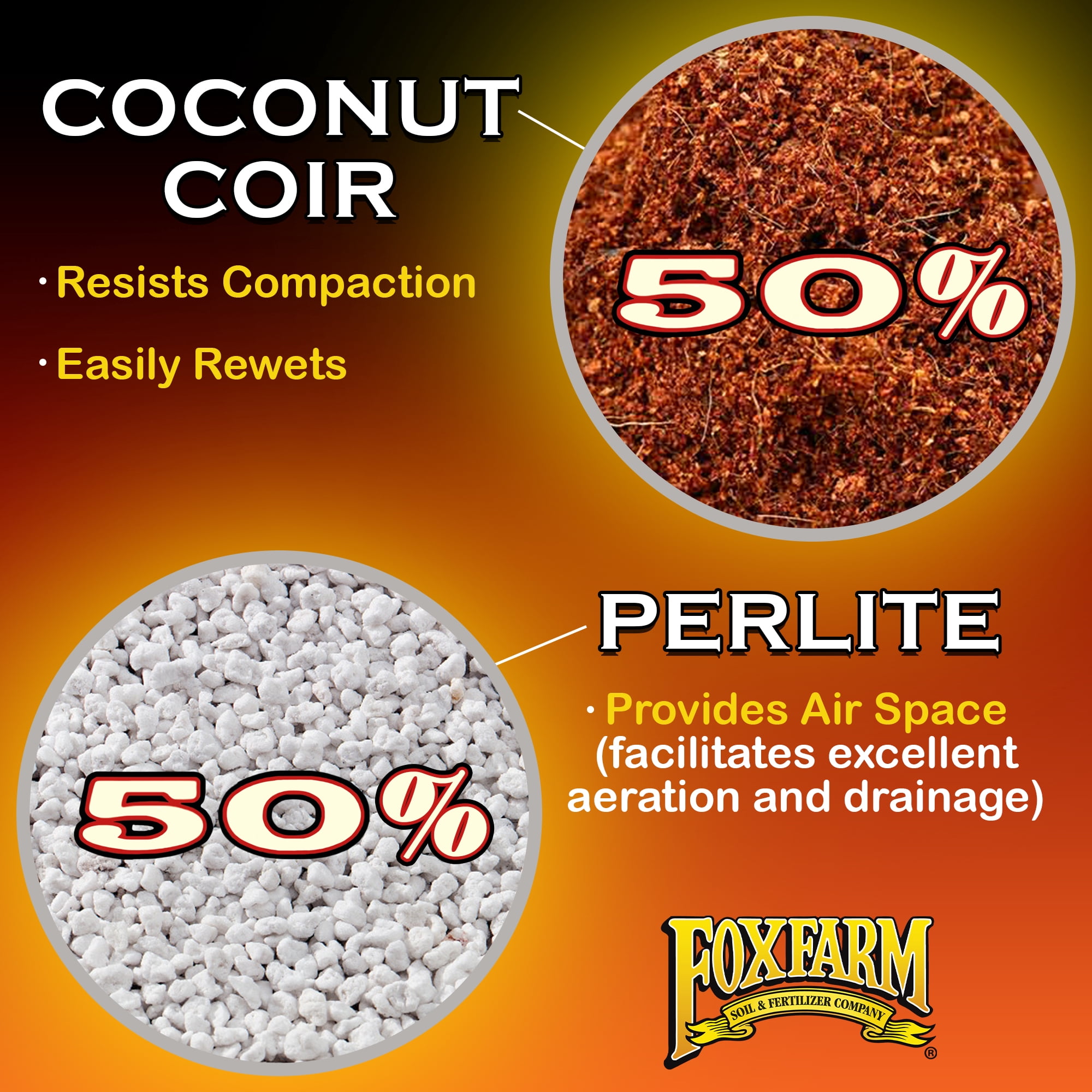FoxFarm Cream of the Crop 50/50 Growing Media, 2cu ft - Facilitating Aeration and Drainage, for Indoor/Outdoor Container Gardens - Ideal for Use with Customized Feeding Schedules
