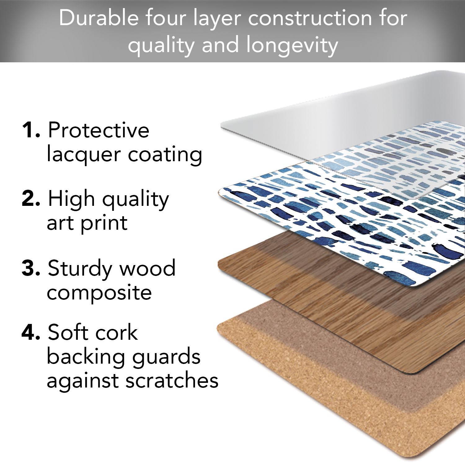 CounterArt "Indigo Wavy Lines" Hardboard Tabletop Placemats 4-Pack