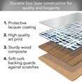 thumbnail image 2 of CounterArt "Indigo Wavy Lines" Hardboard Tabletop Placemats 4-Pack, 2 of 7
