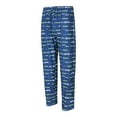 thumbnail image 2 of Men's Concepts Sport College Navy Seattle Seahawks Mosaic All Over Print Pants, 2 of 3