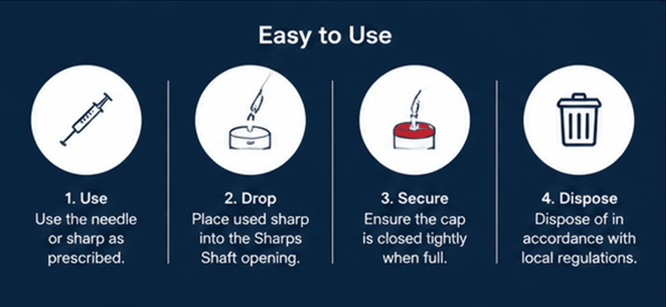 Dealmed Sharps Shaft, 50 mL Secure Snap-On Leakproof Cap (Case f 24)