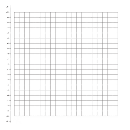 Low-Tac Peel & Stick Graph - 1" Number Line