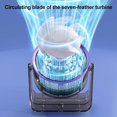 thumbnail image 4 of Rechargeable USB Desk Fan with LED Night Light - 5-Speed Adjustable, Ultra-Quiet Invisible Blades, 2000mAh Battery, Modern ABS Design, Portable for Home, Office, Dormitory, Bedroom - Wall-Mountable &, 4 of 6