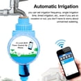 thumbnail image 4 of Graflsoa Smart WiFi Garden Irrigation Timer with APP Remote Control, Automatic Watering System for Lawns, Balconies, and Agriculture, Blue, 4 of 6