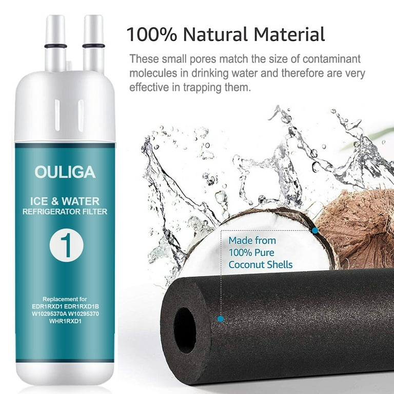 第一ネット EDR1RXD1 Water Filter Replacement 2-Pack, Compatible with 冷蔵庫交換部品・アクセサリ