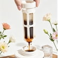 thumbnail image 4 of Cold Brew Coffee Maker with Fine Mesh Filter, Portable 300ml Iced Coffee Pitcher for Home Office Travel, BPA- Plastic Cold Brew Container for Tea and Fruit Infusions, 4 of 6