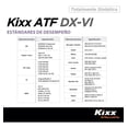 thumbnail image 3 of Aceite Sintético para Transmisión Automática, Kixx ATF DX-VI, 1l, 3 of 7