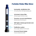thumbnail image 3 of Outdoor Water Filter Straw Water Purifier Filtration System Bottom Thread Ultrafiltration Film Design for Emergency, 3 of 8