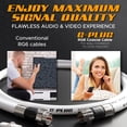 thumbnail image 6 of G-PLUG RG6 Coaxial Cable, 3 ft, White, 75 Ohm, F-Type Extension Coupler, 6 of 6