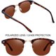 thumbnail image 2 of Gafas de sol polarizadas sin borde medio para hombres (marco de leopardo pieza verde azulado) - Gafas de sol retro de medio marco con protección UV400 para gafas de sol polarizadas unisex para hombre, 2 of 5