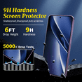 thumbnail image 6 of Galaxy S25  Screen Protector + Camera Lens Protector, [3 +2 Pack] [Ultrasonic Fingerprint Unlock] Full Coverage Tempered Glass Screen Protector For Samsung Galaxy S25, 6 of 6
