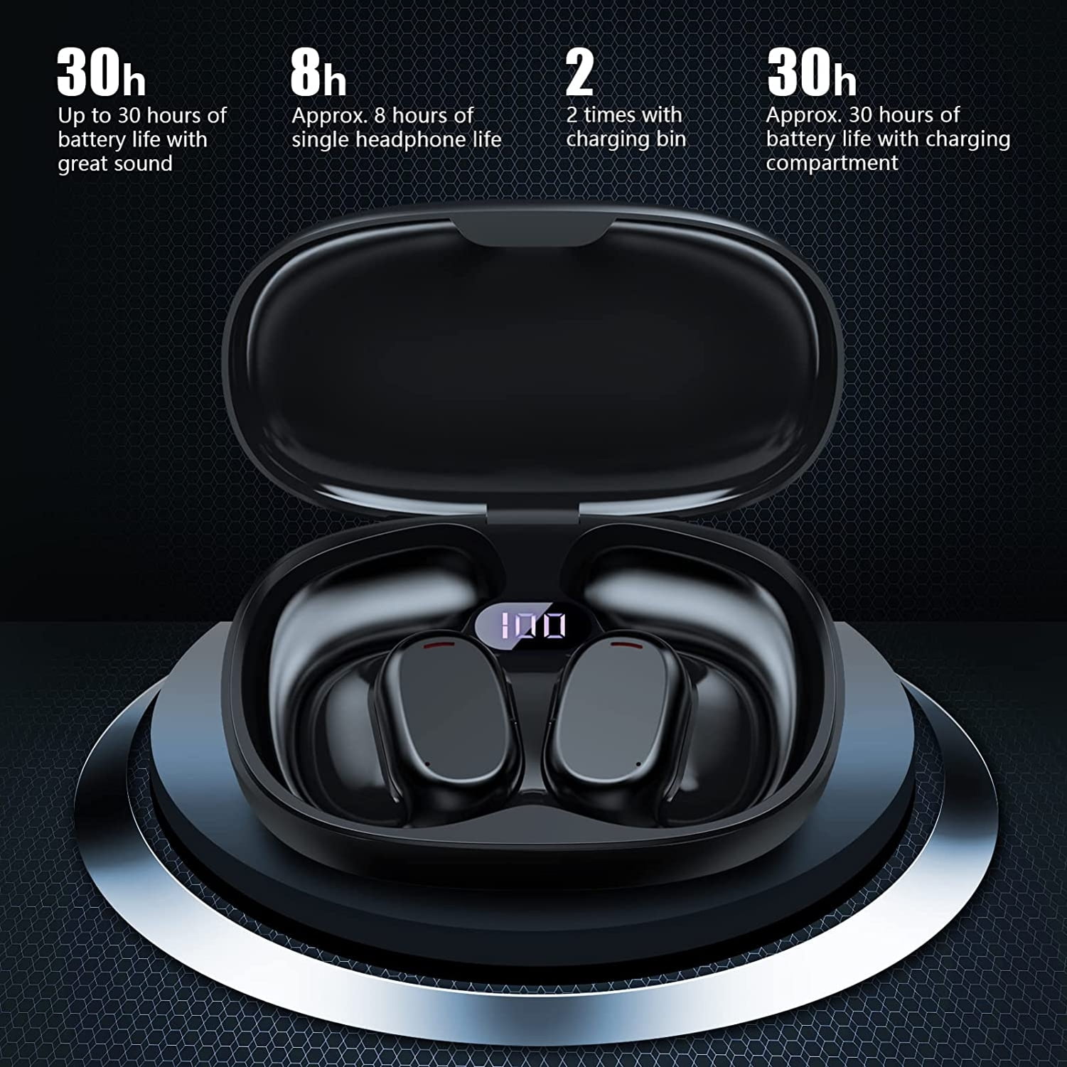 For Moto G 5G (2023) - Bluetooth Earbuds Wireless Ear-hook OWS Earphones, Over the Ear Headphones True Stereo Charging Case Hands-free Mic Headset for Motorola Moto G 5G (2023) Phone