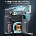 thumbnail image 2 of INOVIVA Slushie Machine – Máquina de helados para bebidas congeladas | 5 Modos Preconfigurados |2L, sin needed hielo | Ideal para Margaritas congeladas, granizados, Frapés y Más, 2 of 5