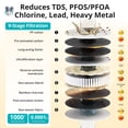 thumbnail image 2 of Sistema de filtración de agua VIOMI 4-Years RO 600GPD 9 Stage NSF, 2 of 6