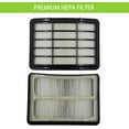 thumbnail image 7 of for Shark NV360 NV356E NV352 Navigator Lift-Away Deluxe Upright Vacuum Replacement Filter, NV350 NV351 NV355 NV357 NV370 NV391, 8 Foam +2 HEPA Filters, 7 of 7