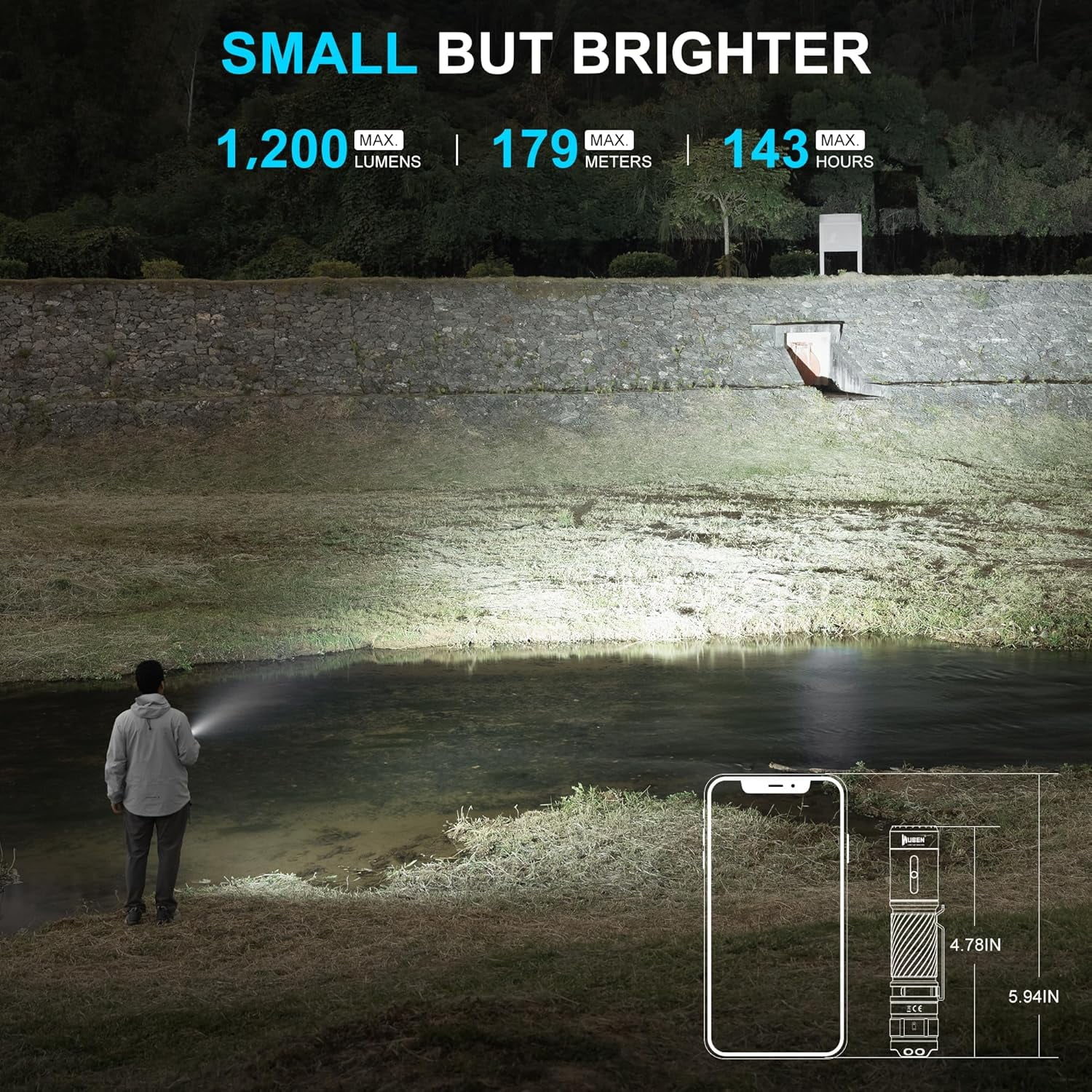 WUBEN C3 Rechargeable Flashlight, 1200 Lumens, 6 Modes, IP68 Waterproof, Tactical LED Flashlight for Camping, Emergency, Hunting