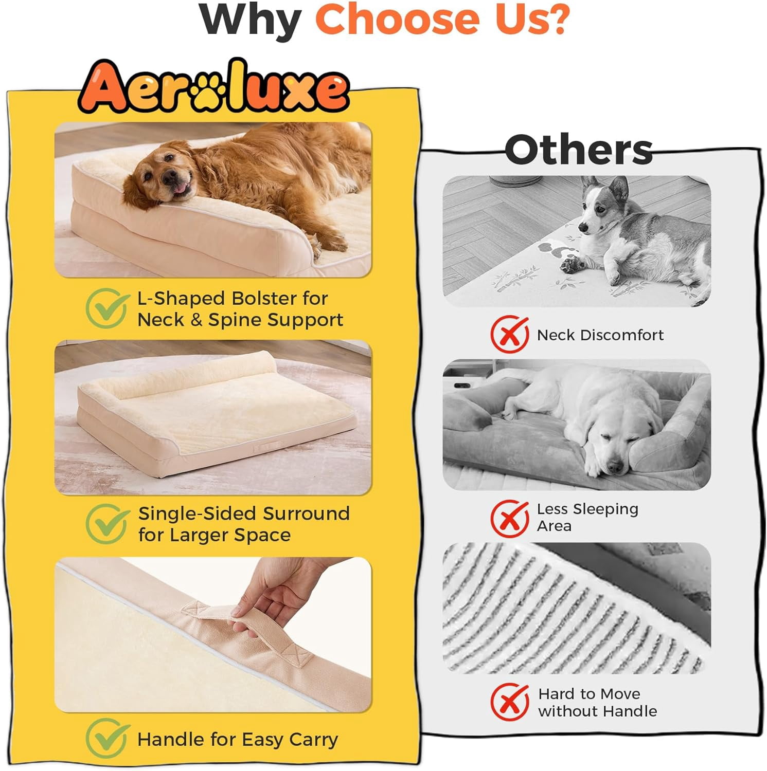 Dog Bed Large Sized Dogs, Orthopedic Dog Bed for Large Dogs, Waterproof Pet Bed with Washable Removable Cover, L-Shaped Pet Couch with Portable Handle 36"x27"x6.5", Beige