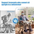thumbnail image 4 of Qiyester Wheelchair Side Support Backrest Cushion - High-Density Foam Side Pads and Wheelchair Back Support Cushions for Wheelchair Users, 4 of 9
