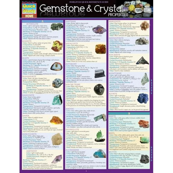 Pre-Owned Gemstone & Crystal Properties: a QuickStudy Laminated Reference Guide (QuickStudy Home), 9781423228592, 1423228596, Paperback, First Edition edition