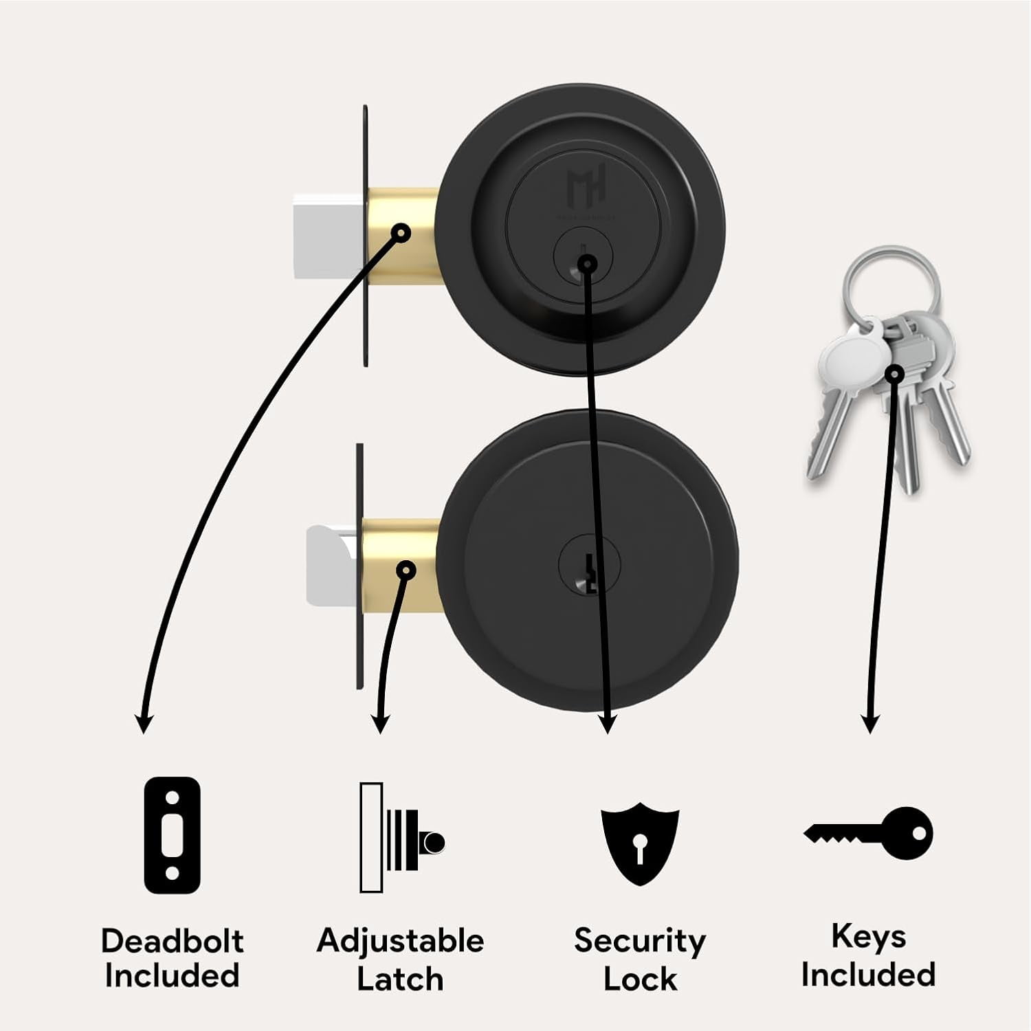 Mega Handles | Buena Door Knob and Deadbolt Combo | Matte Black