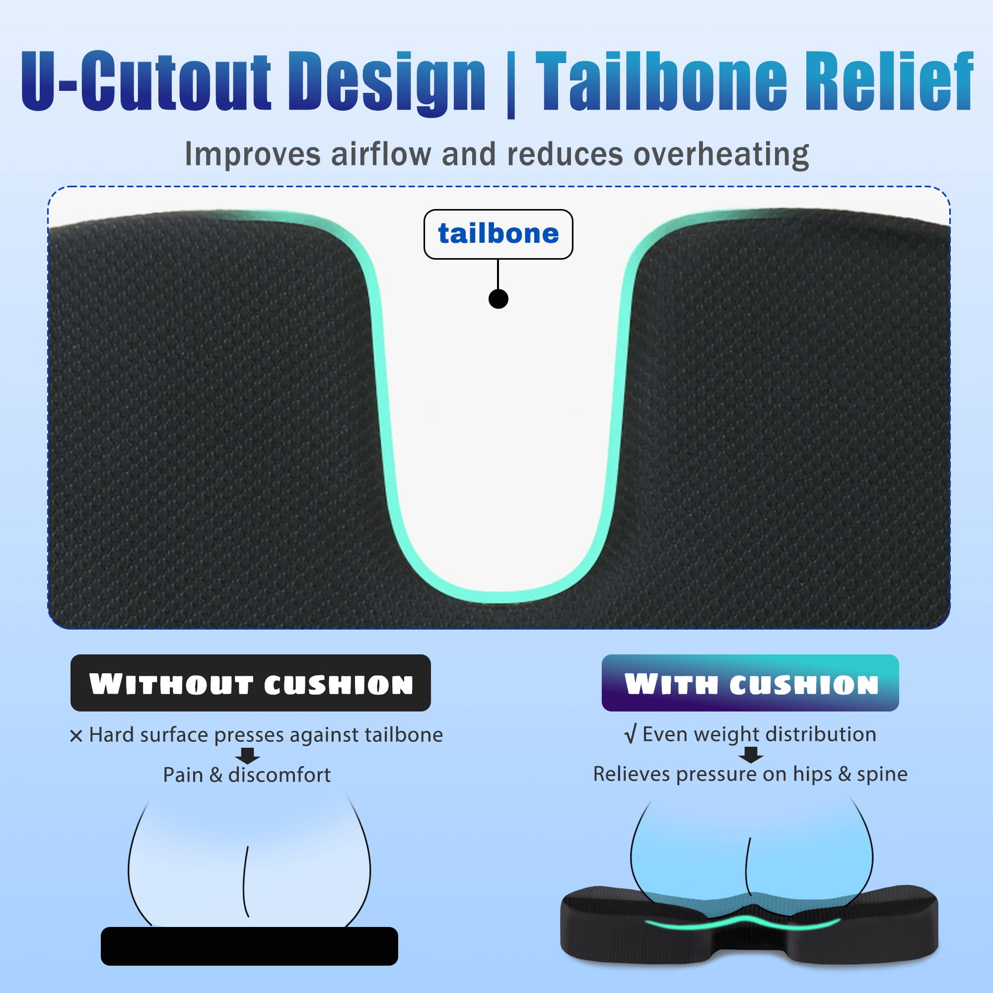 Comopio Memory Foam Seat Cushion for Sciatica, Coccyx & Tailbone Pain Relief, Orthopedic Chair Pillow for Office, Car, Wheelchair & Airplane, Non-Slip Extra Large Premium Support for Desk Chair