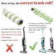 thumbnail image 6 of Hometimes Replacement 3 Brush Roll + 3 Filters Kit For BISSELL CrossWave All-in-One Pet Multi-Surface Wet Dry Vacuum 2211W 2328, 6 of 6